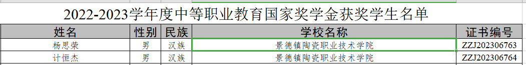 640 (8) 640 (8)