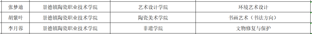 640 (7) 640 (7)